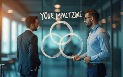 Serving His Kingdom: Checking Your Triangle of Impact